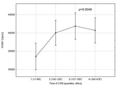 Figure 3.psd