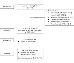 Figure 1.psd