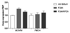 Figure 2.eps