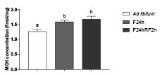 Figure 3.eps