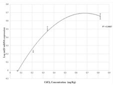 fig. 3.tif