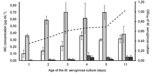 Fig. 1.tif