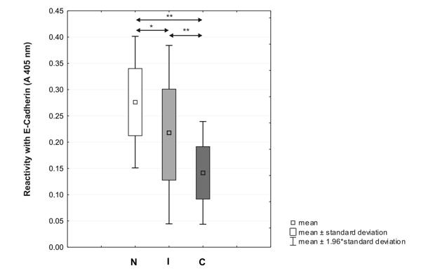 Figure 1.TIF