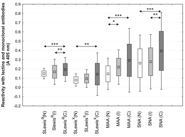 Figure 3.TIF