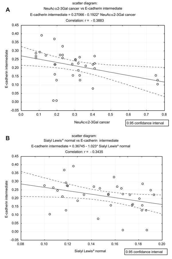 Figure 4.TIF