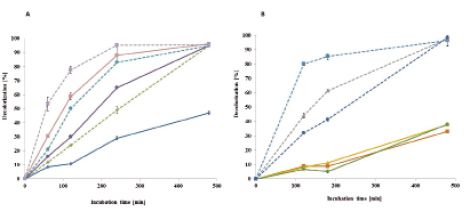 Fig 5.tif