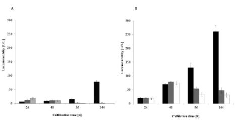 Fig 1.tif