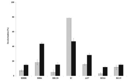 Fig 4.tif