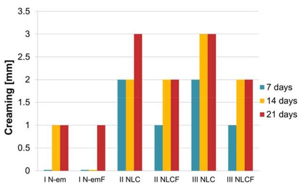 Figure 4.psd