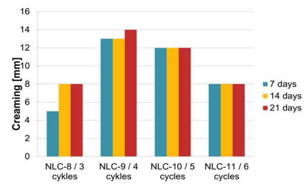 Figure 2.psd