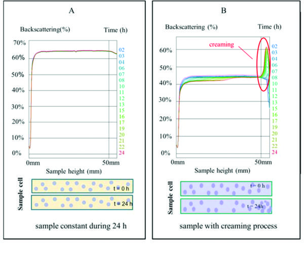 Figure 5.psd