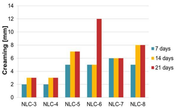 Figure 1.psd