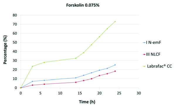 Figure 6.psd