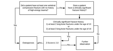 Figure 1.png