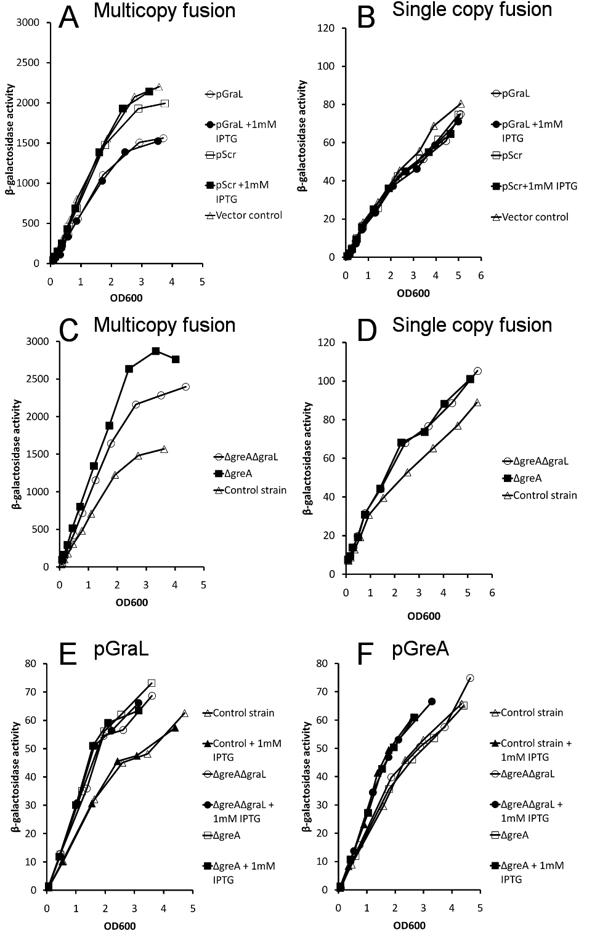 Fig1.tif