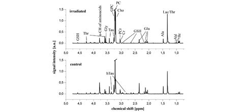 Figure 4.tif