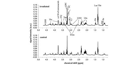 Figure 3.tif