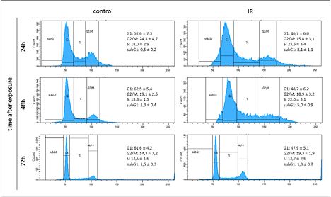 Figure 2.tif