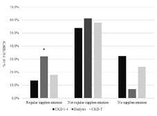 figure4.tif