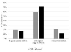 figure1.tif