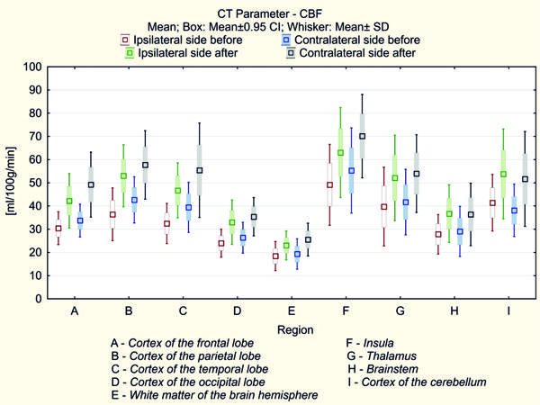 Fig. 3.tif