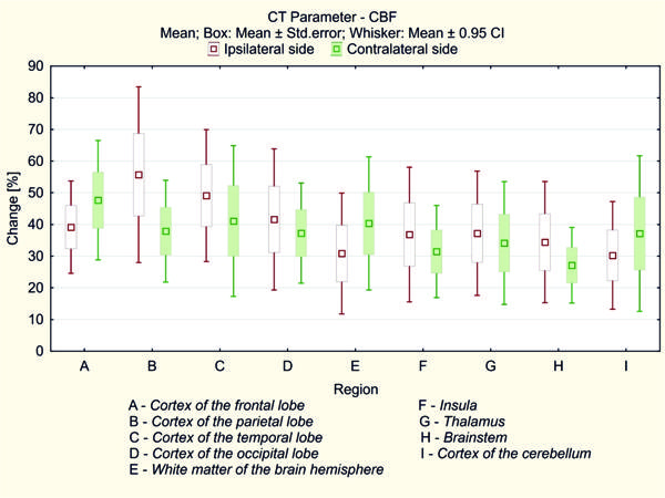 Fig. 4.tif