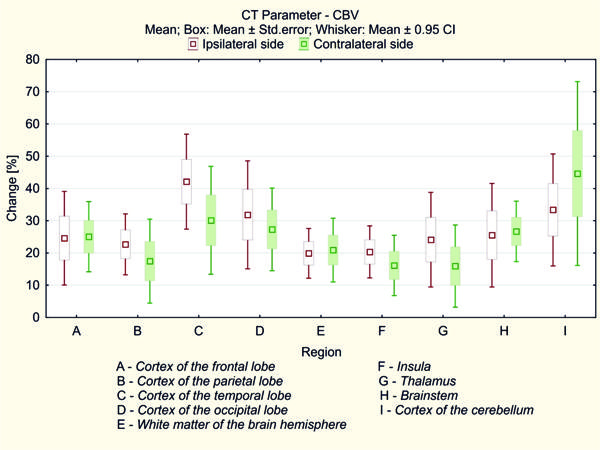 Fig. 6.tif