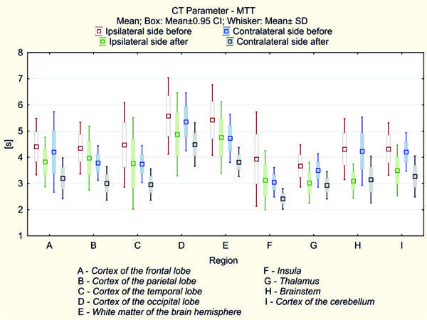 Fig. 7.tif