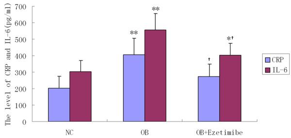 Fig 3.tif