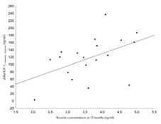 fig1.tif