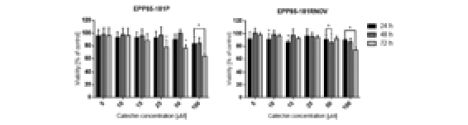 Fig 2.tif