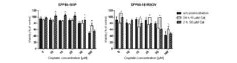 Fig 3.tif