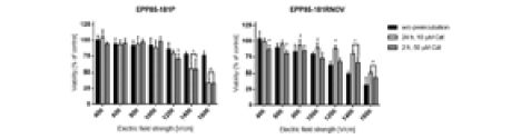 Fig 7.tif