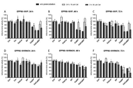 Fig 8.tif