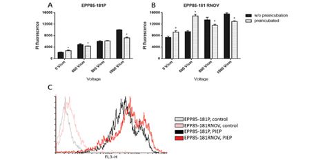 Fig 9.tif