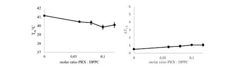 Fig. 2.tif