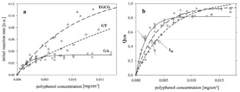 Fig 3.tif