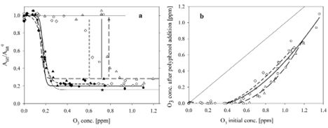 Fig 2.tif