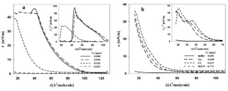 Fig 1.tif