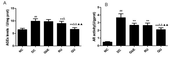 fig.4.tif