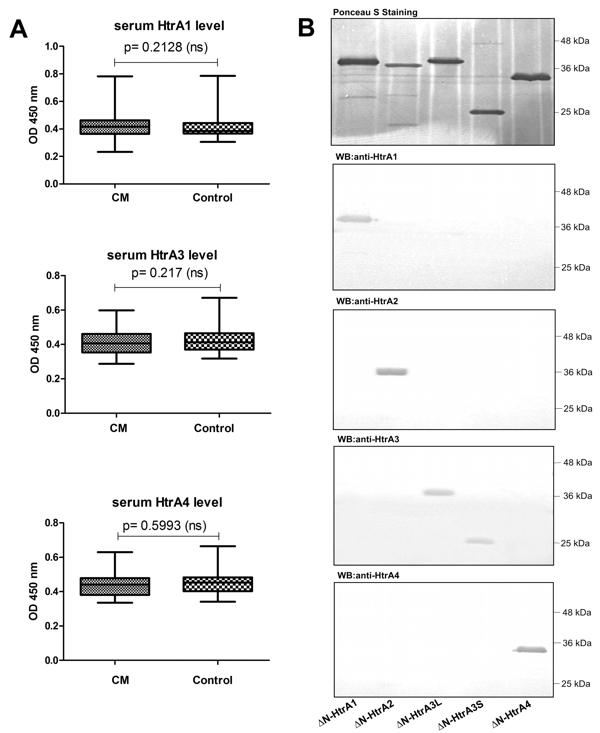 Fig 3 2018 ABP.tif