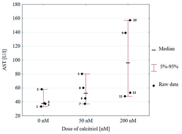 Figure 1.tif