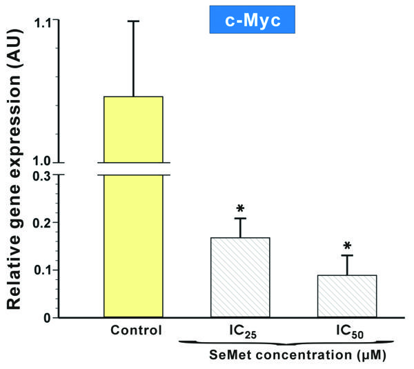 Fig.6.tif