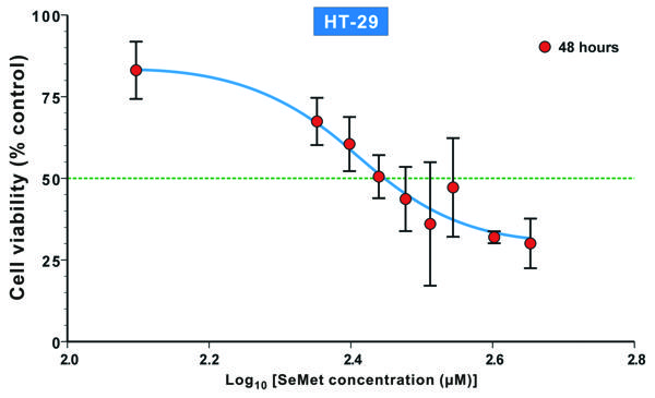 Fig.2.tif