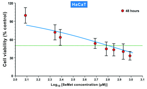 Fig.3.tif