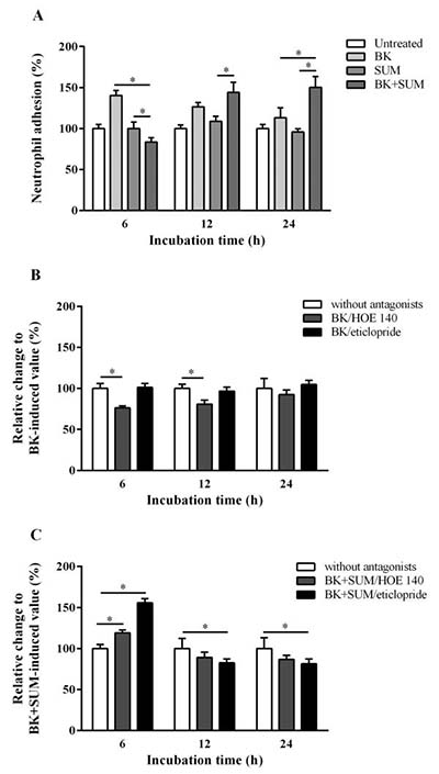 Figure 1.tif