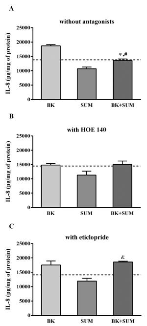 Figure 5.tif